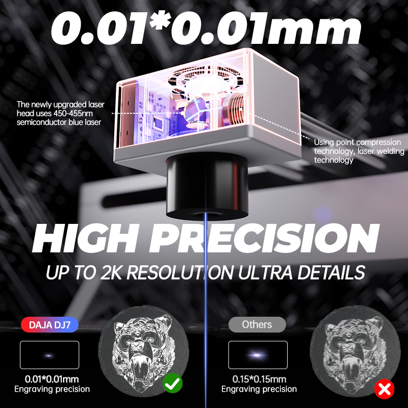جديد DAJA DJ7 الليزر حفارة الت - مراجعة Fiber Laser Marking Machine 30W وسعره